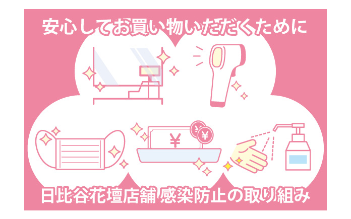 安心してお買い物いただくために、日比谷花壇店舗感染防止の取り組み