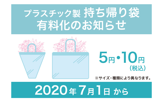 プラスチック製持ち帰り袋有料化のお知らせ